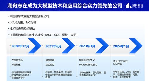 创新落地，生态共赢——2024澜舟科技大模型技术与产品发布会圆满举办
