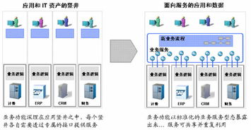 海天信息技术咨询服务 赋能企业数字化转型的专业伙伴